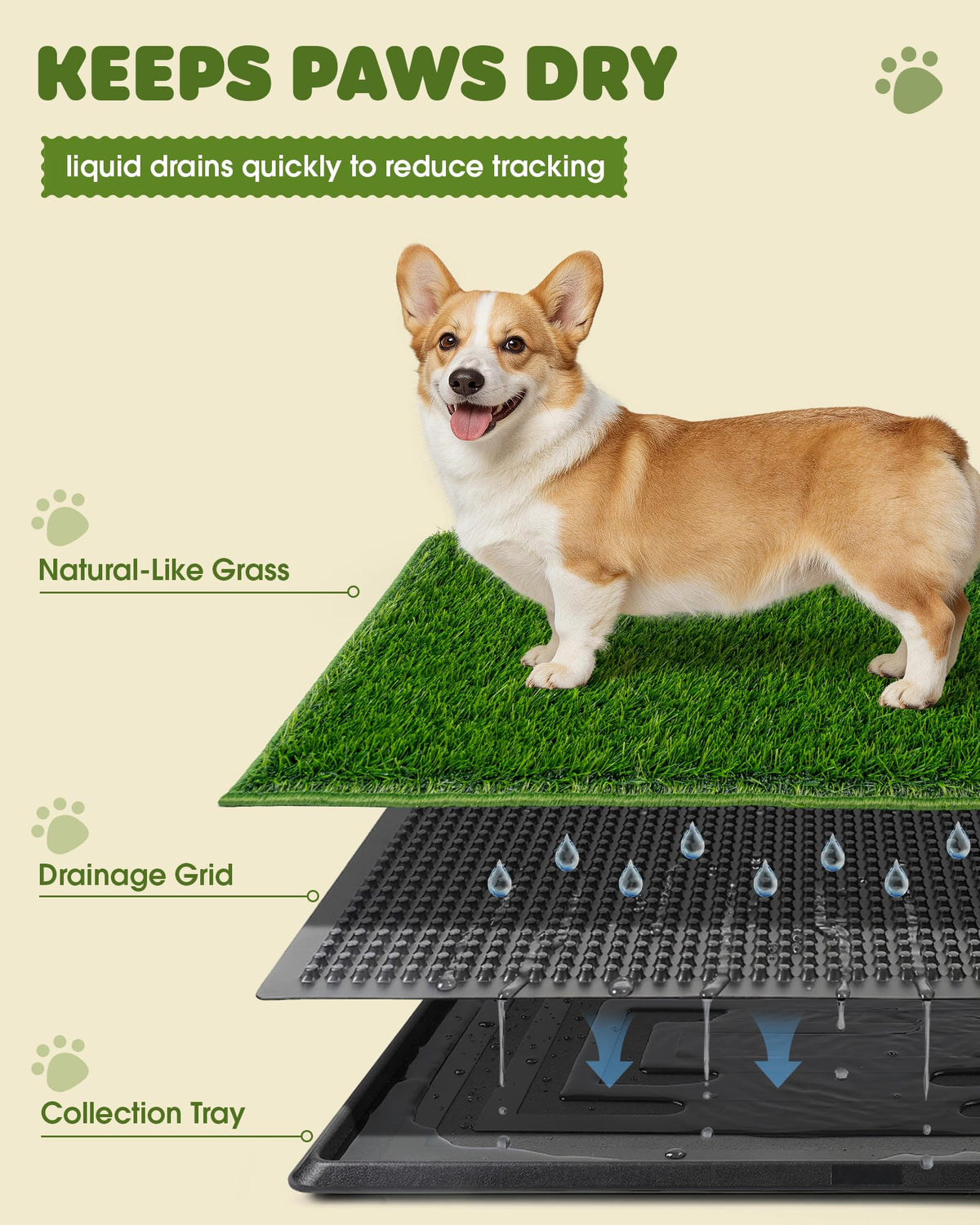 3 Layer Dog Grass Pad with Tray 30" x 20" V50995
