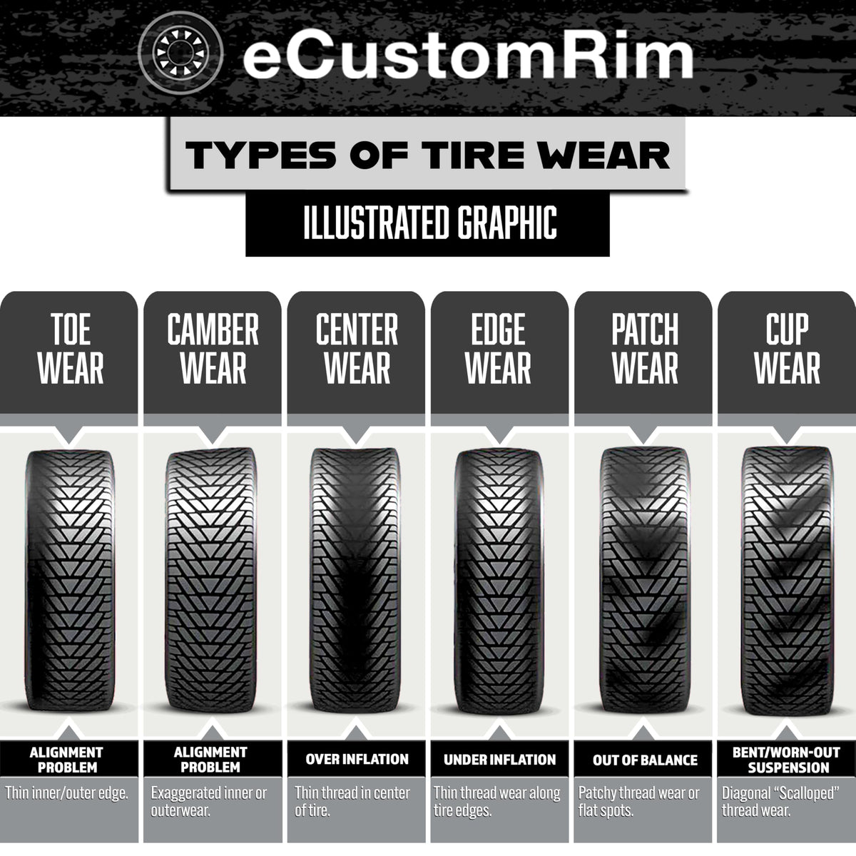 12 Inch 5 Lug Trailer Tire Rim Assembly W1606
