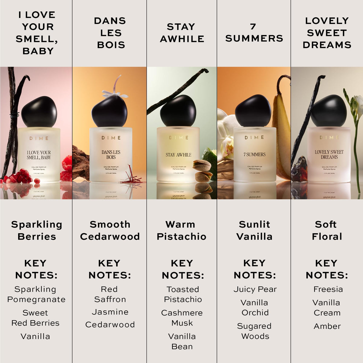 Perfume Sampler Set of 5 K4435