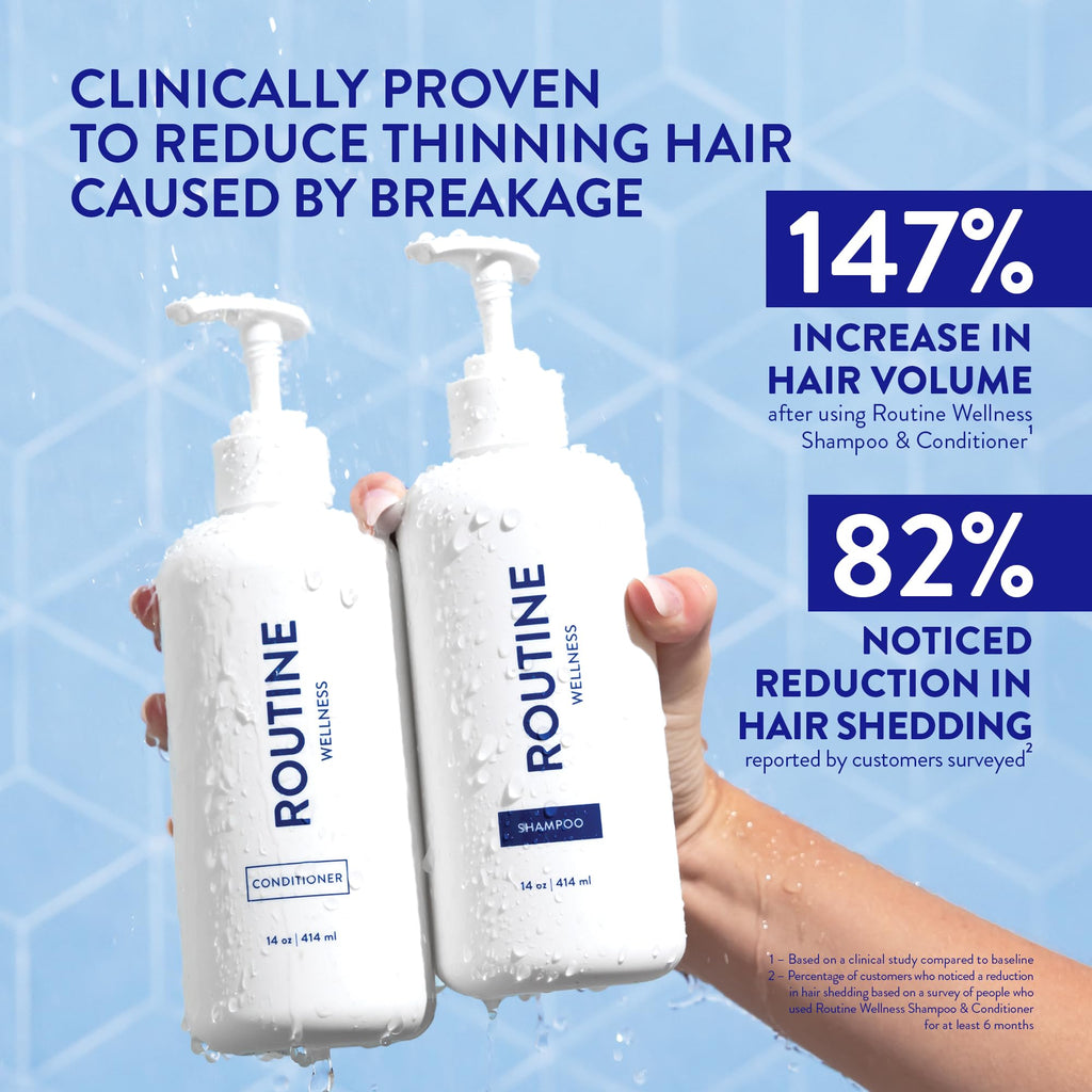 Anti-Thinning Shampoo & Conditioner A906
