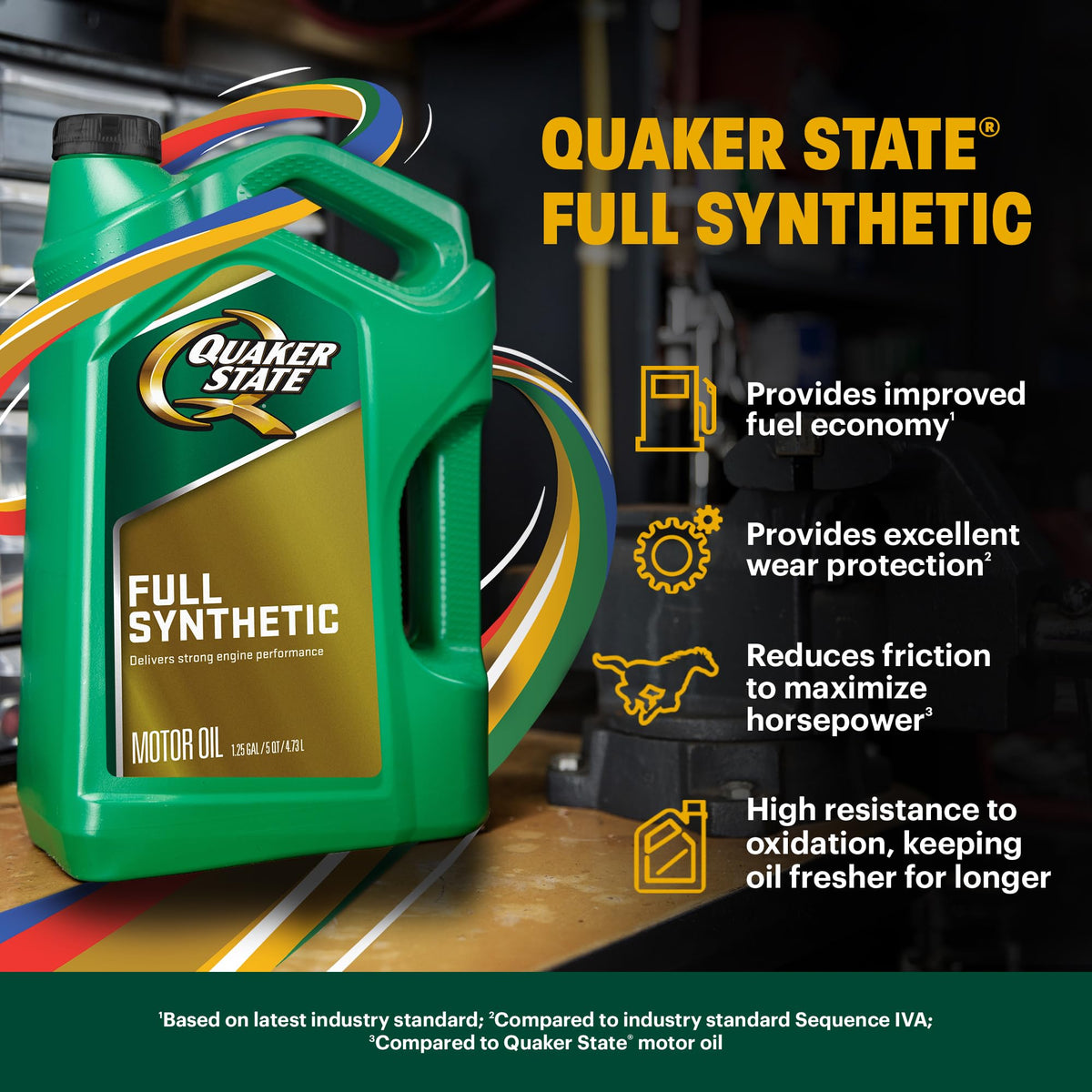 Full Synthetic 5W-20 Motor Oil, 5-Quart S851965