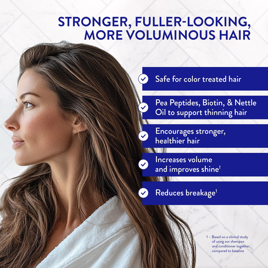 Anti-Thinning Shampoo & Conditioner A906