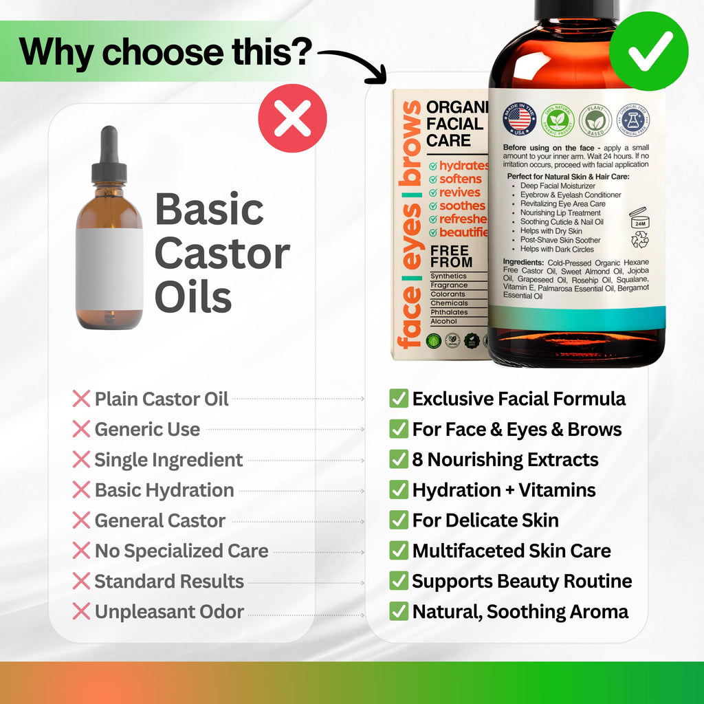 Organic Castor Oil with Jojoba Rosehip Grapeseed Squalane Vitamin E 1oz S482