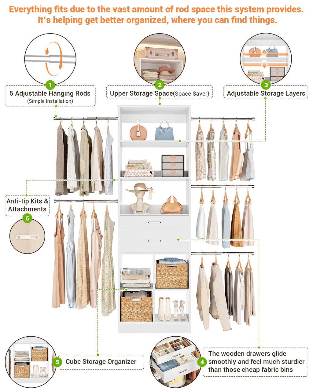 Small Closet System with 2 Wooden Drawers & 5 Hanging Rods, White B79427
