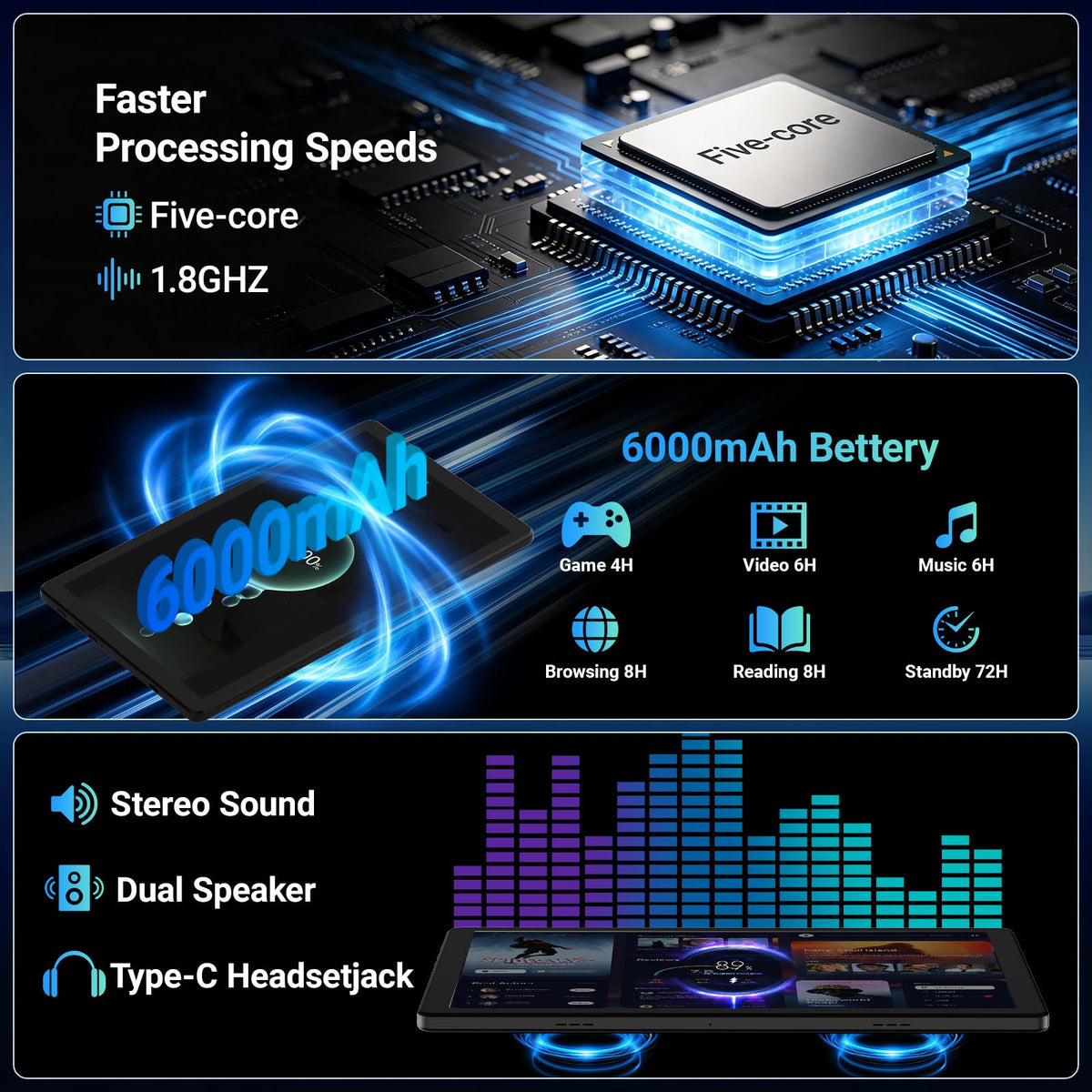 Android 16 Tablet with Keyboard F21262