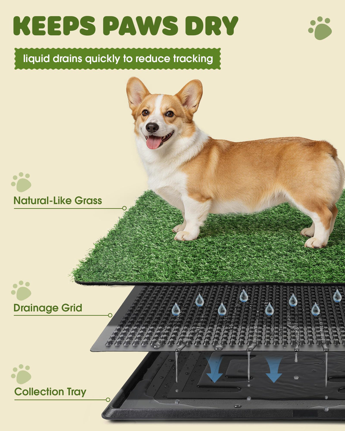 Grass Pad for Dogs Potty, 3-Layer Reusable, Washable, 30 x 20 in Q486154