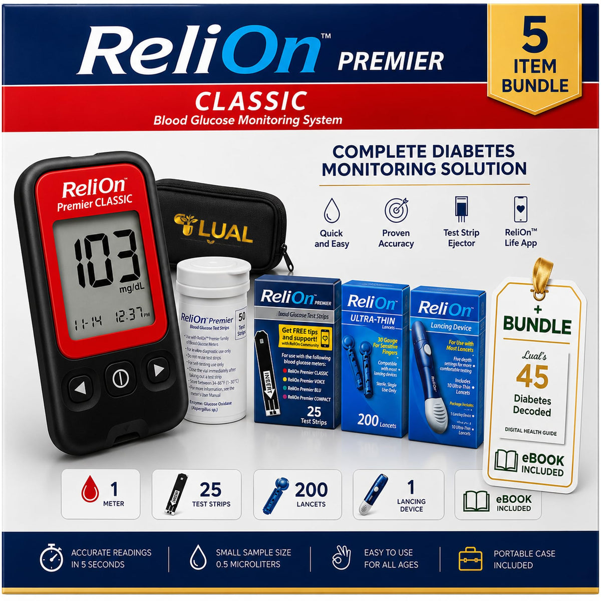 Blood Glucose Monitor Kit K473680
