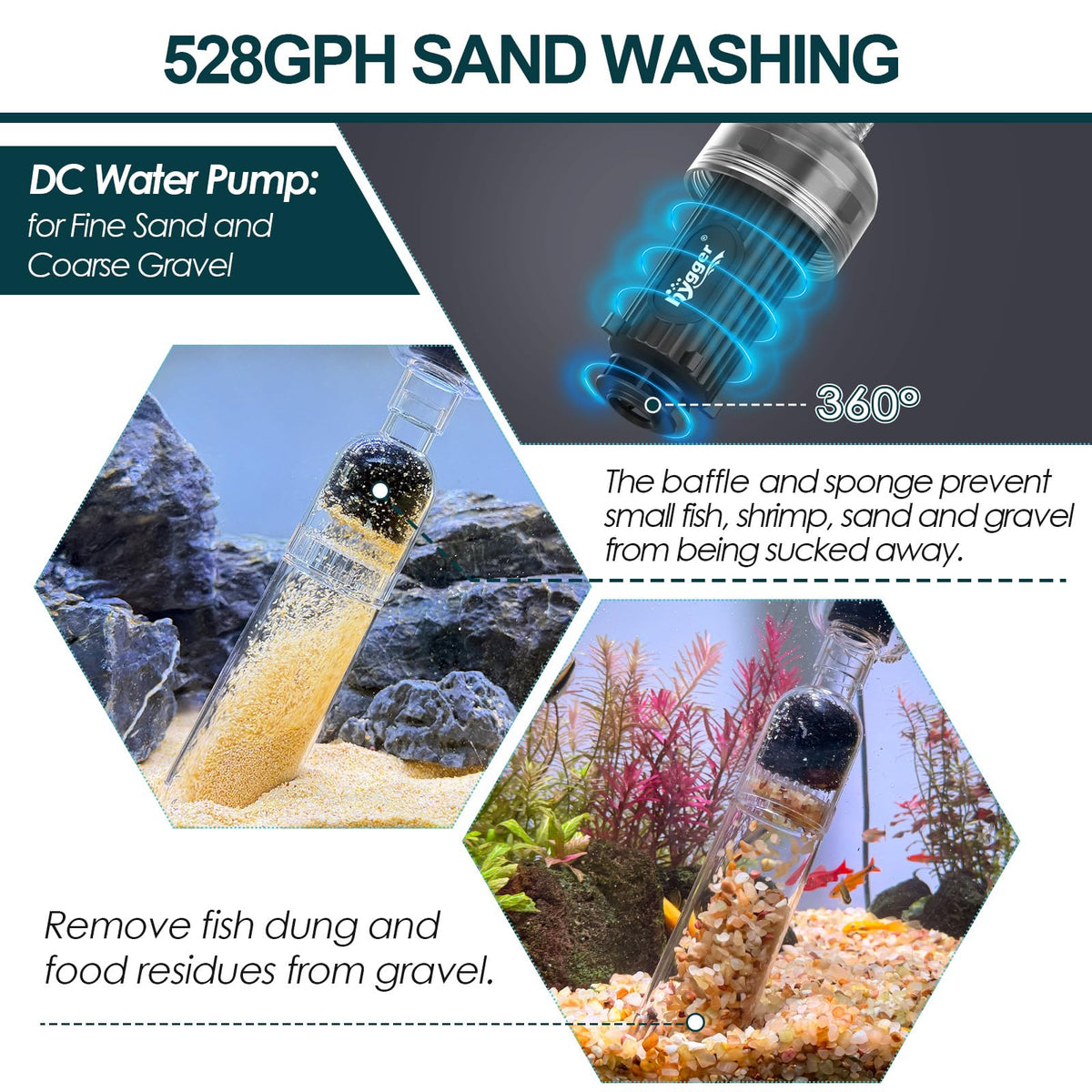 Electric Aquarium Gravel Cleaner, 528GPH Fish Tank Vacuum, 5-in-1 Sand Washer Water Changer Kit D261881