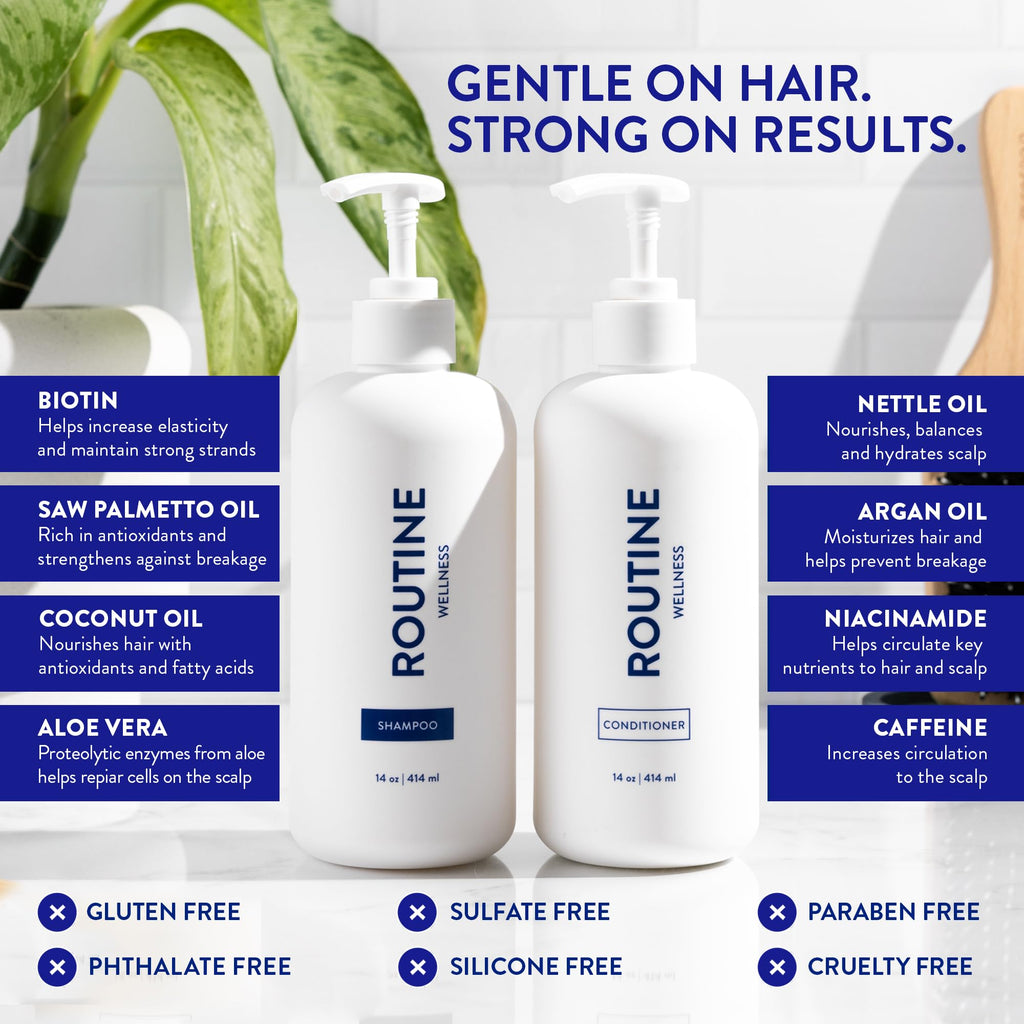 Anti-Thinning Shampoo & Conditioner A906