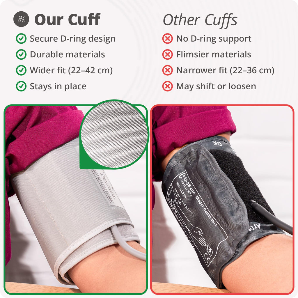 Manual Aneroid Blood Pressure Cuff E4227